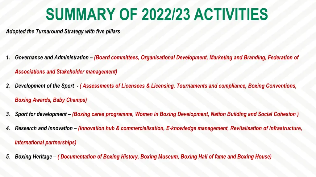 summary of 2022 23 activities