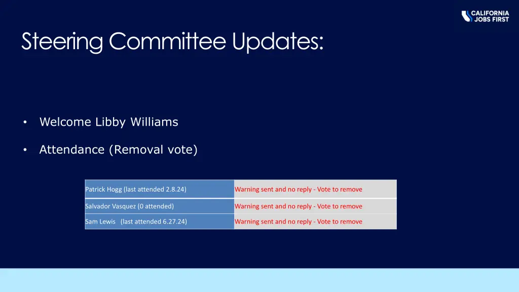 steering committee updates
