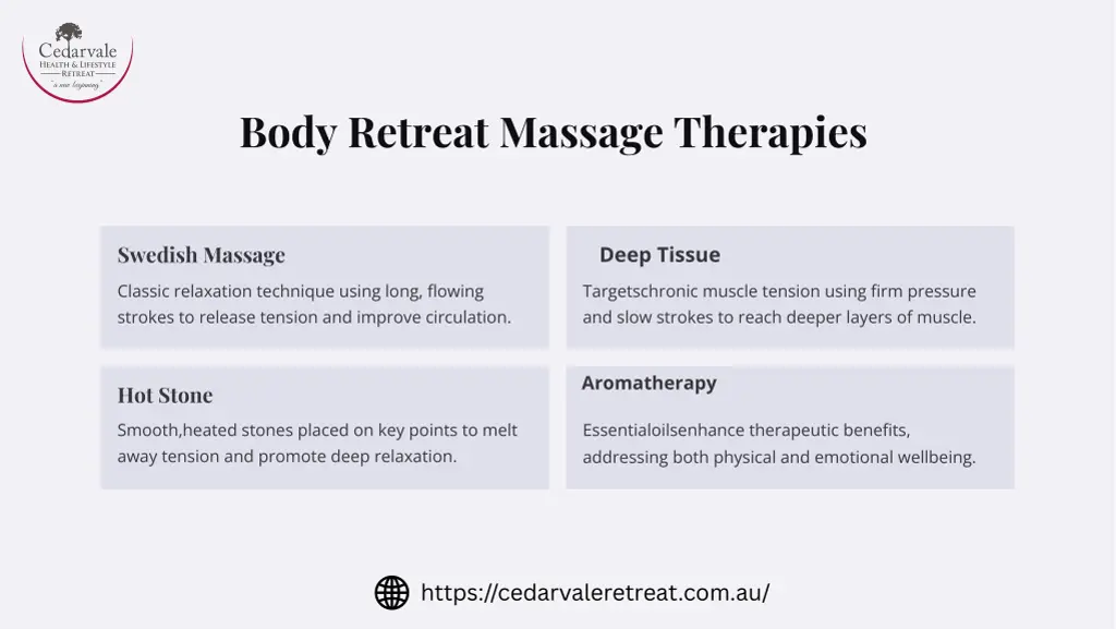 body retreat massage therapies