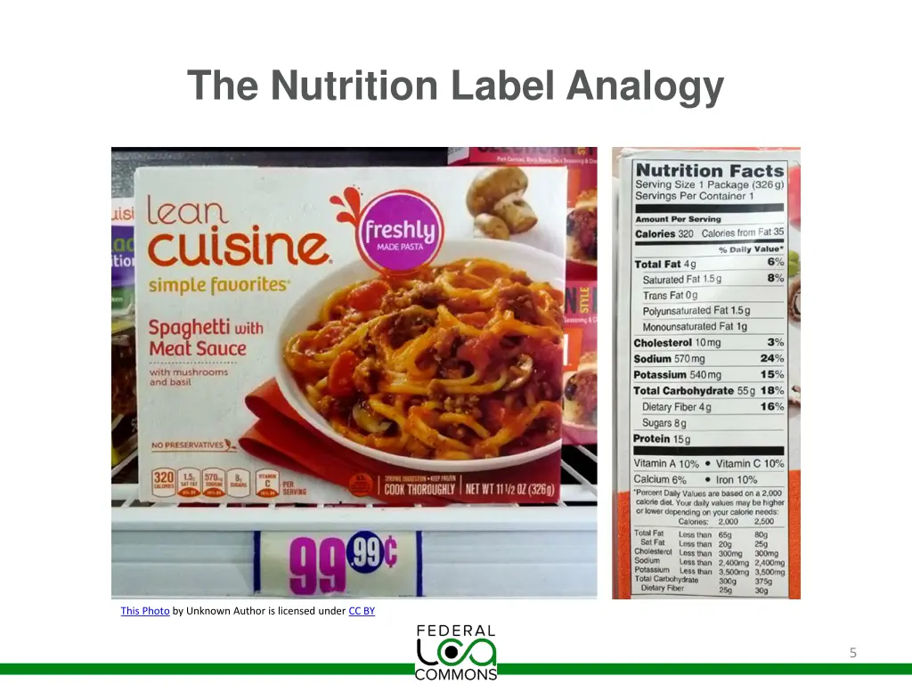 the nutrition label analogy