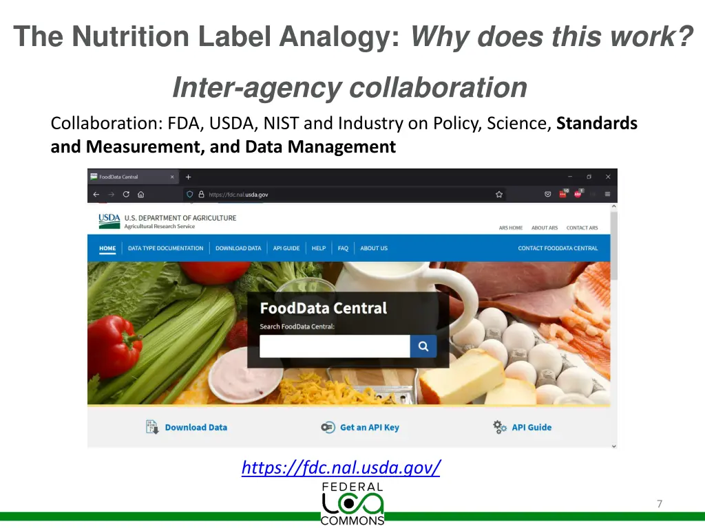 the nutrition label analogy why does this work