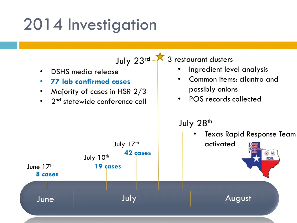 2014 investigation 2