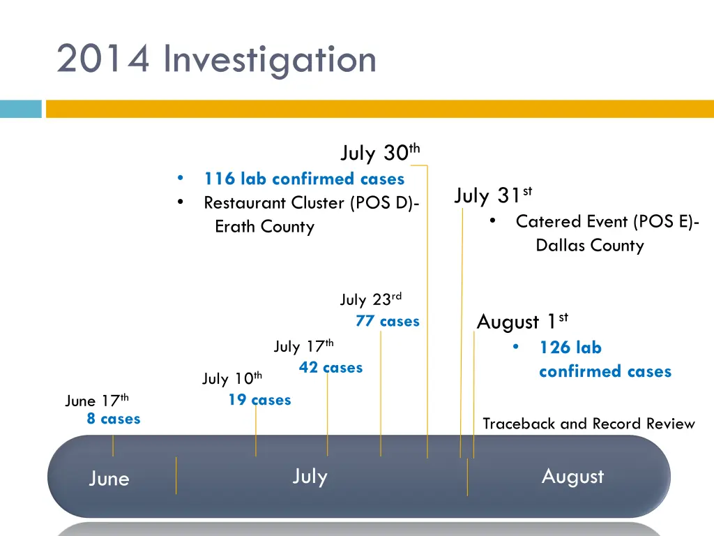 2014 investigation 3