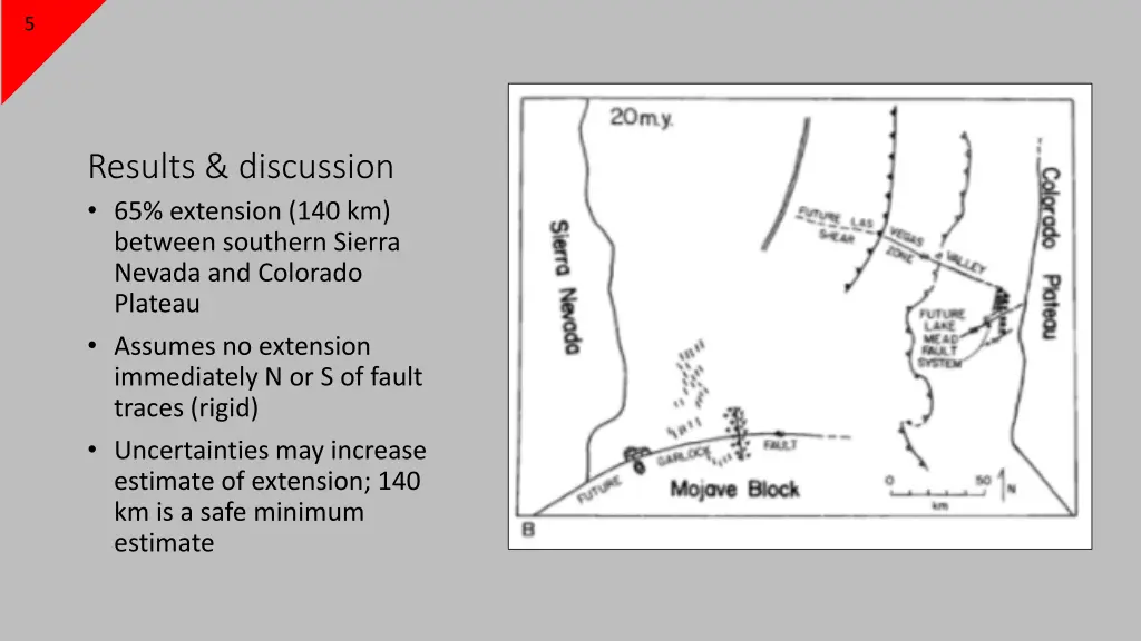 slide5