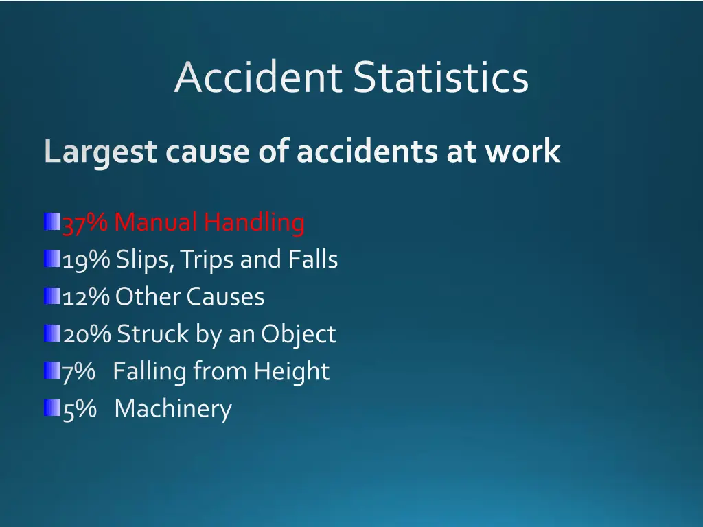accident statistics