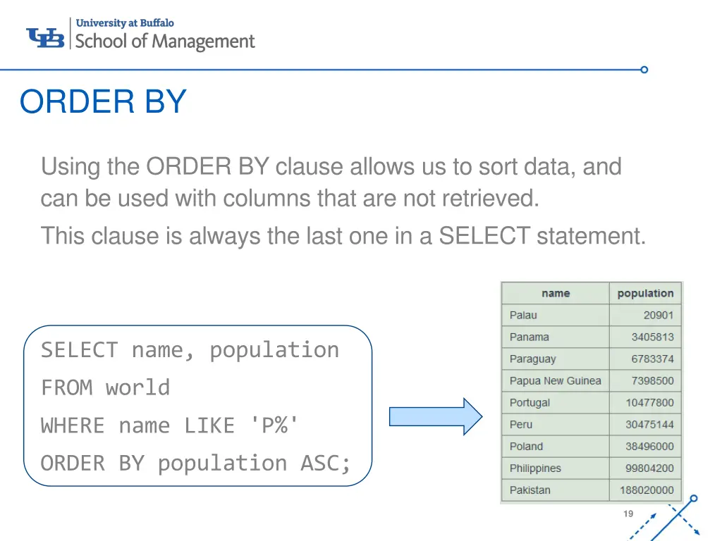 order by