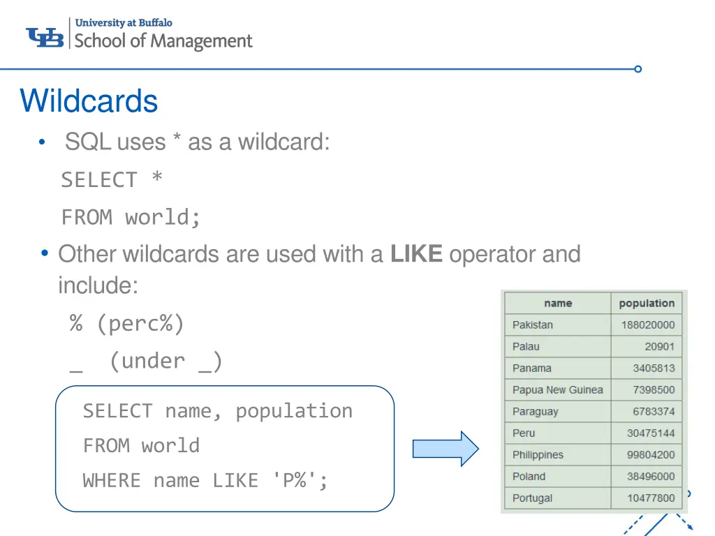 wildcards