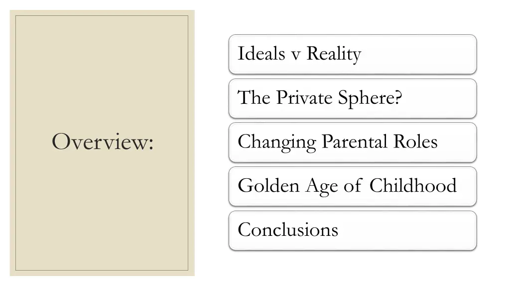 ideals v reality
