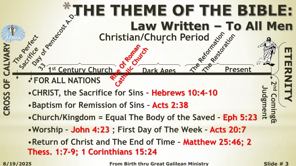 the theme of the bible law written