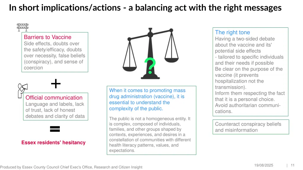 in short implications actions a balancing