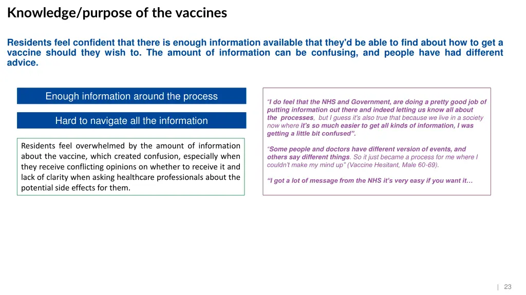 knowledge purpose of the vaccines 1