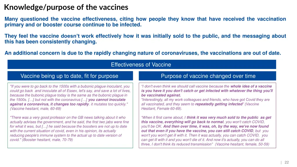 knowledge purpose of the vaccines