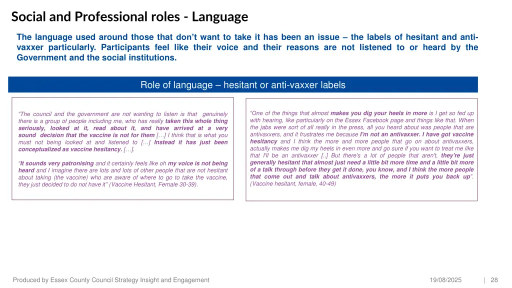 social and professional roles language