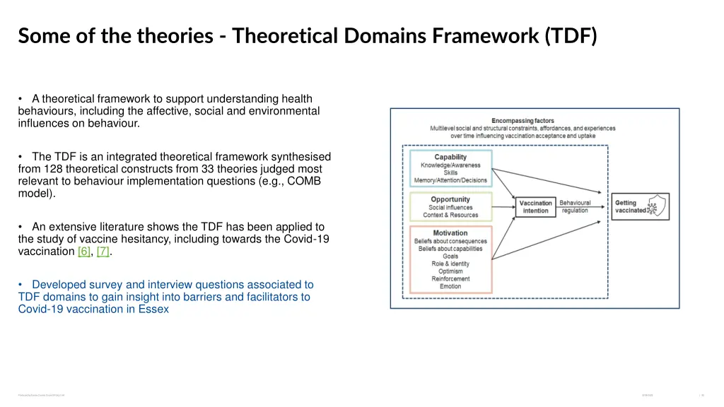 some of the theories theoretical domains