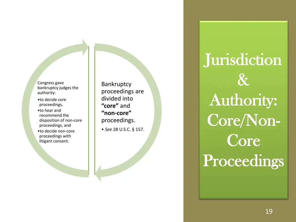 jurisdiction jurisdiction authority authority
