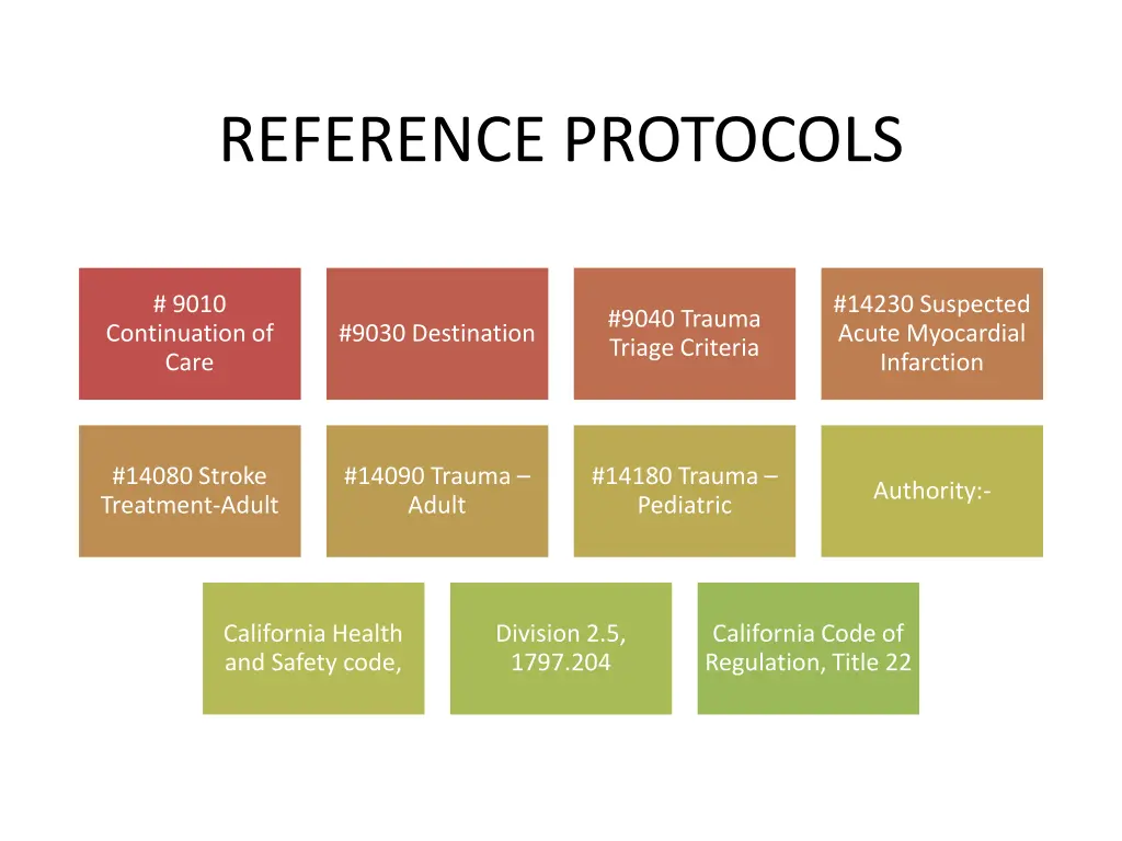 reference protocols