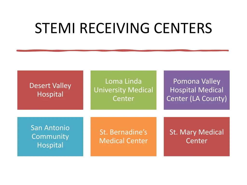 stemi receiving centers