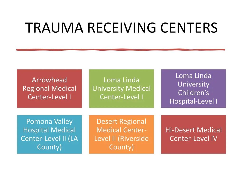 trauma receiving centers