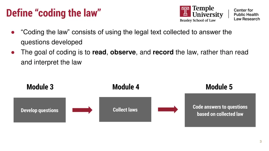 define coding the law