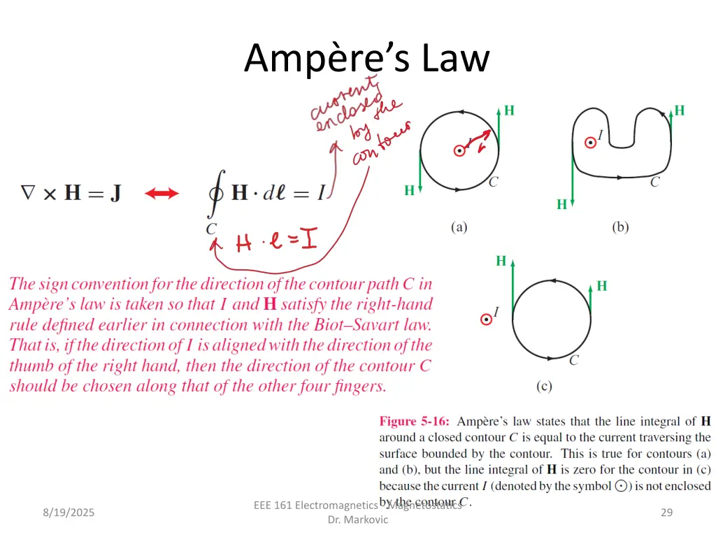 amp re s law