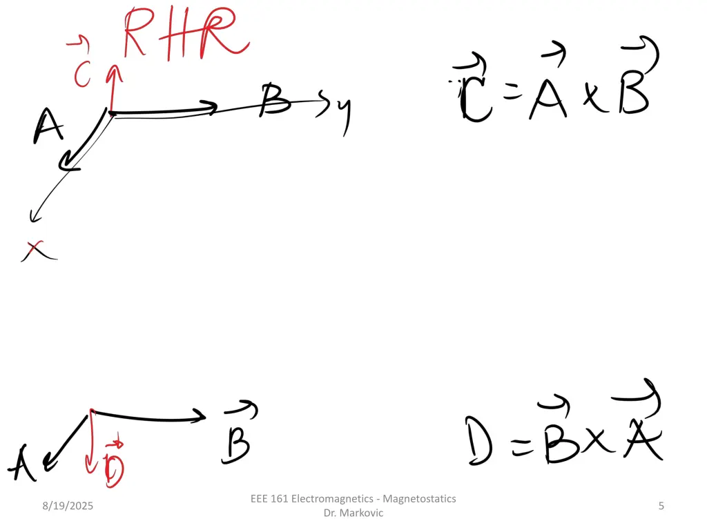 eee 161 electromagnetics magnetostatics 1