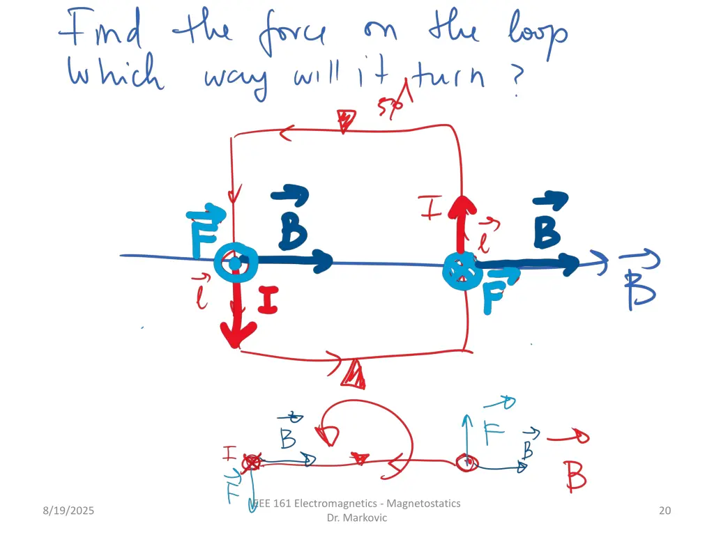 eee 161 electromagnetics magnetostatics 3