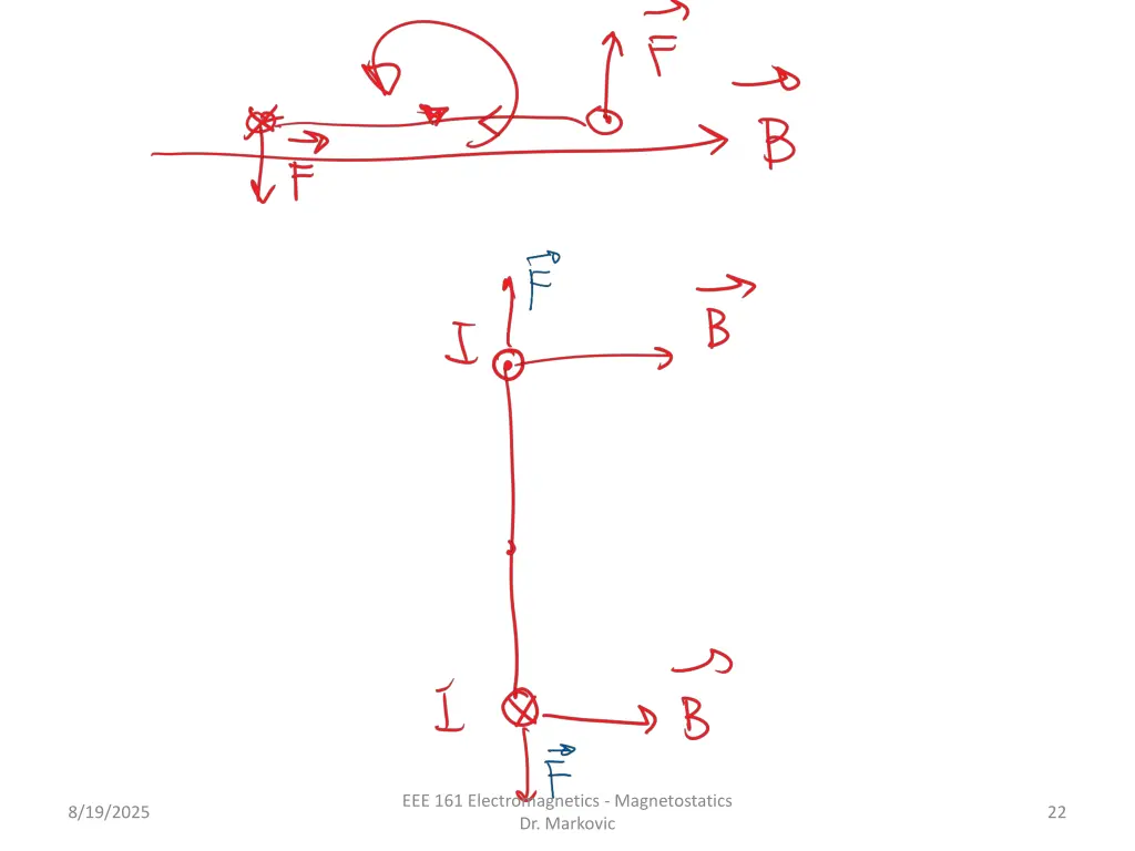 eee 161 electromagnetics magnetostatics 5