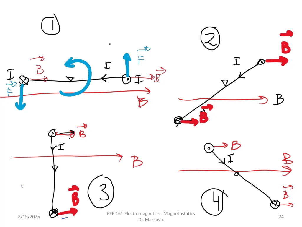eee 161 electromagnetics magnetostatics 6