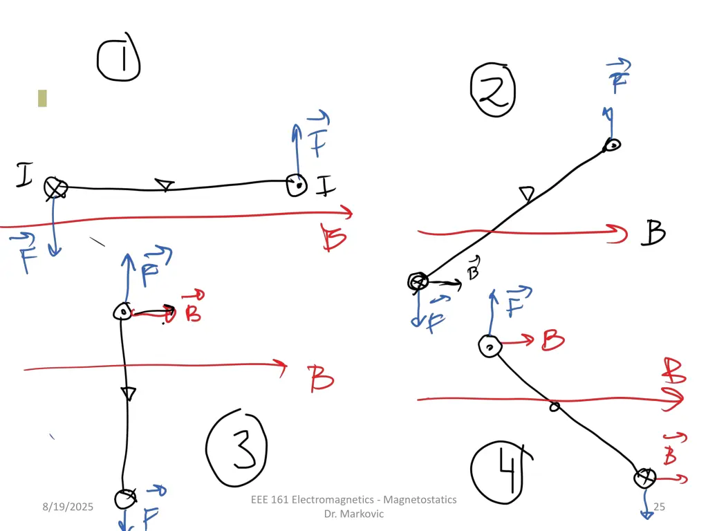 eee 161 electromagnetics magnetostatics 7