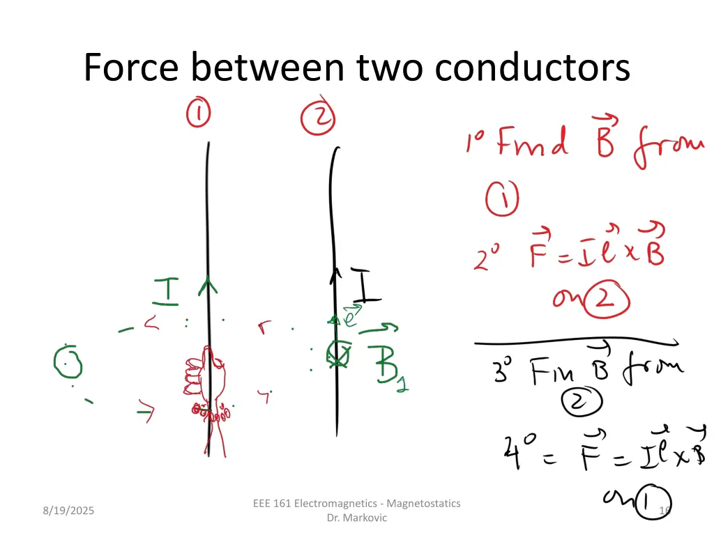 force between two conductors 1