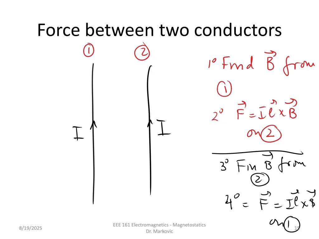 force between two conductors