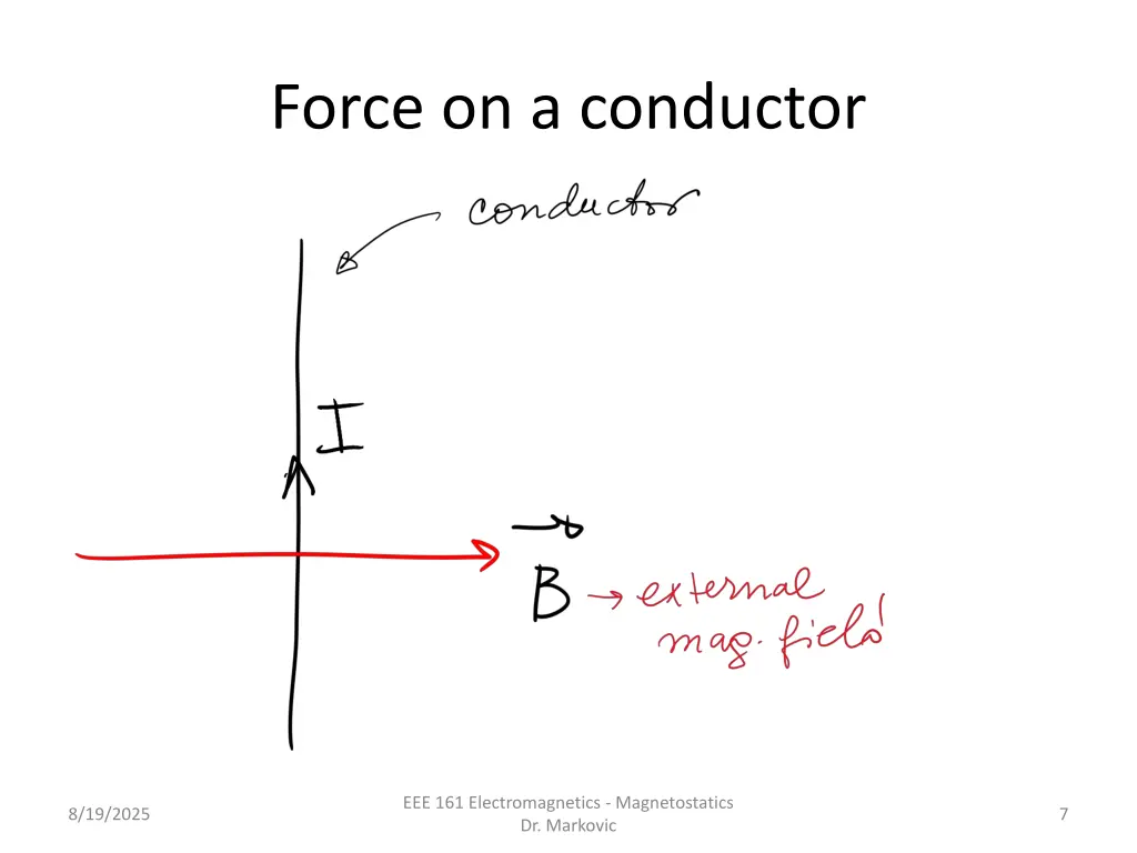 force on a conductor