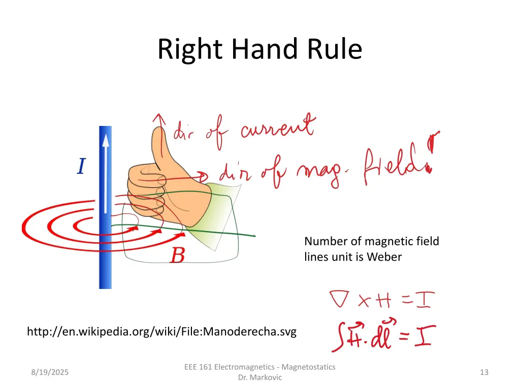 right hand rule