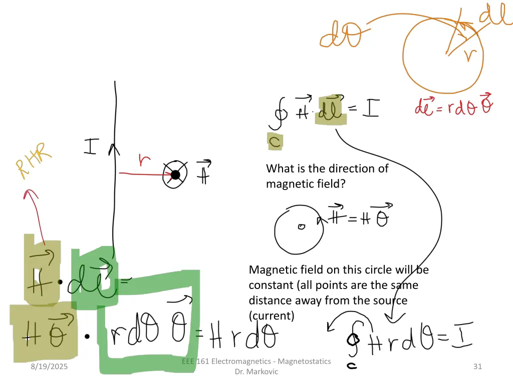 what is the direction of magnetic field