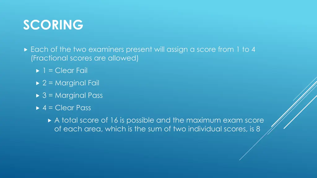 scoring