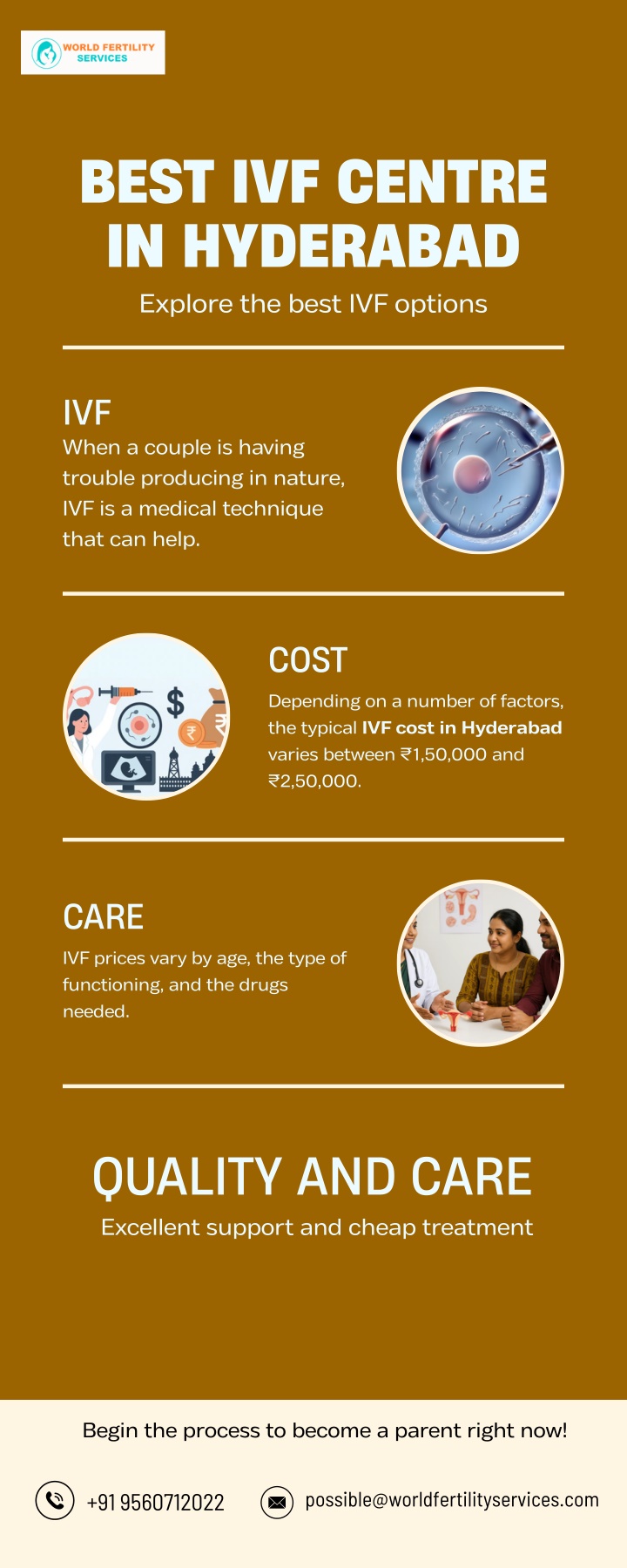 best ivf centre in hyderabad