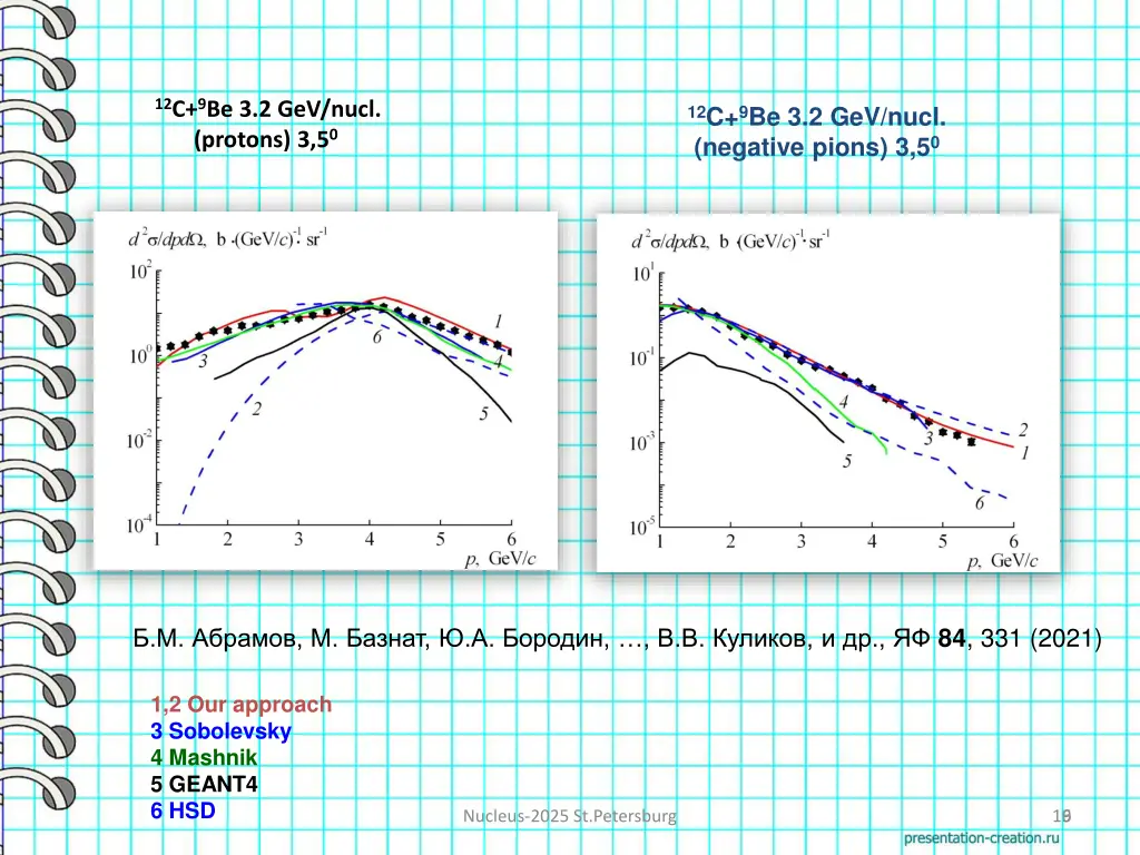 12 c 9 be 3 2 gev nucl protons 3 5 0