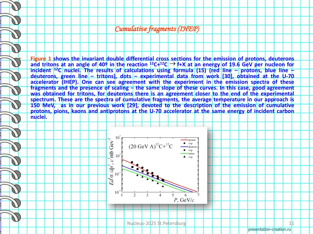 cumulative fragments ihep cumulative fragments
