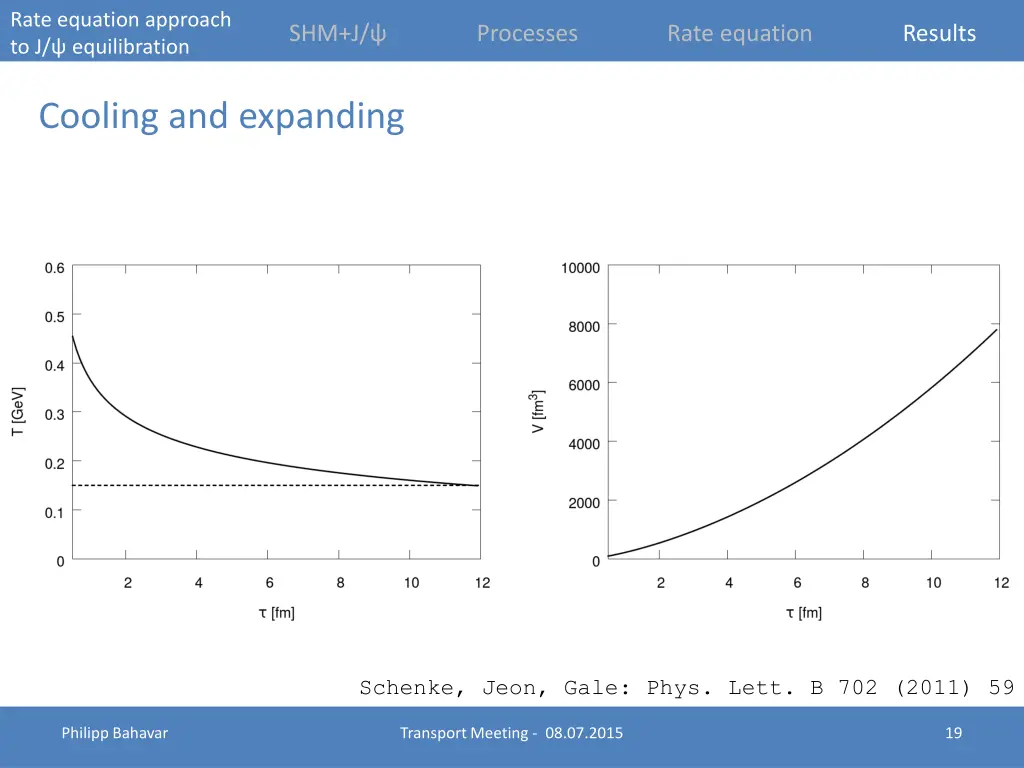 rate equation approach to j equilibration 19