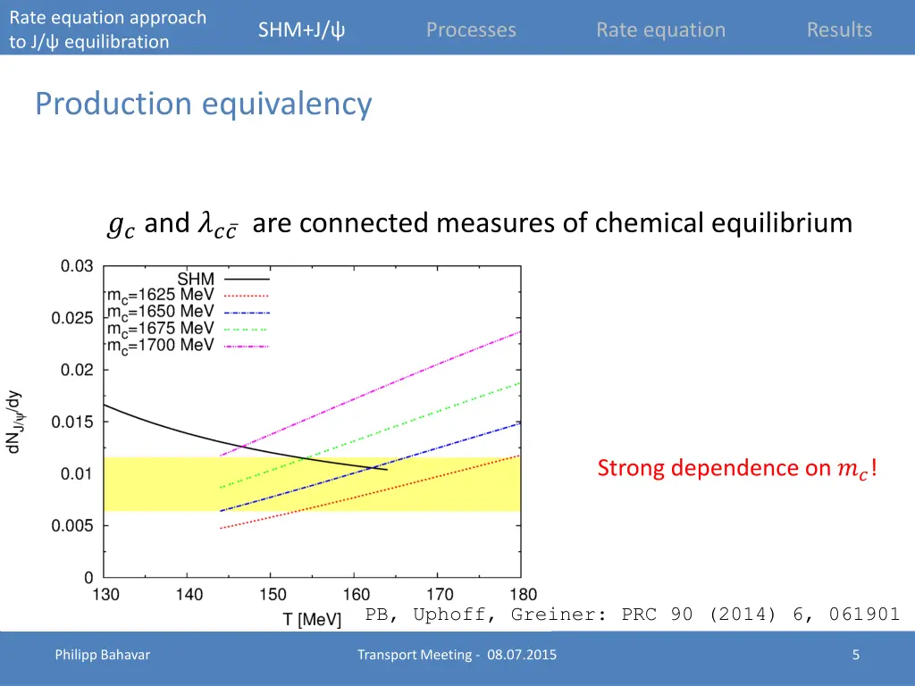 rate equation approach to j equilibration 5
