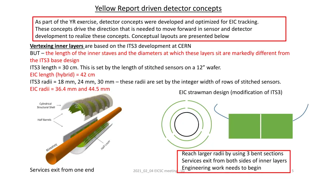 yellow report driven detector concepts