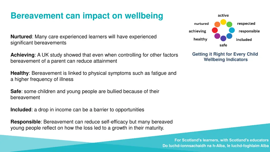 bereavement can impact on wellbeing