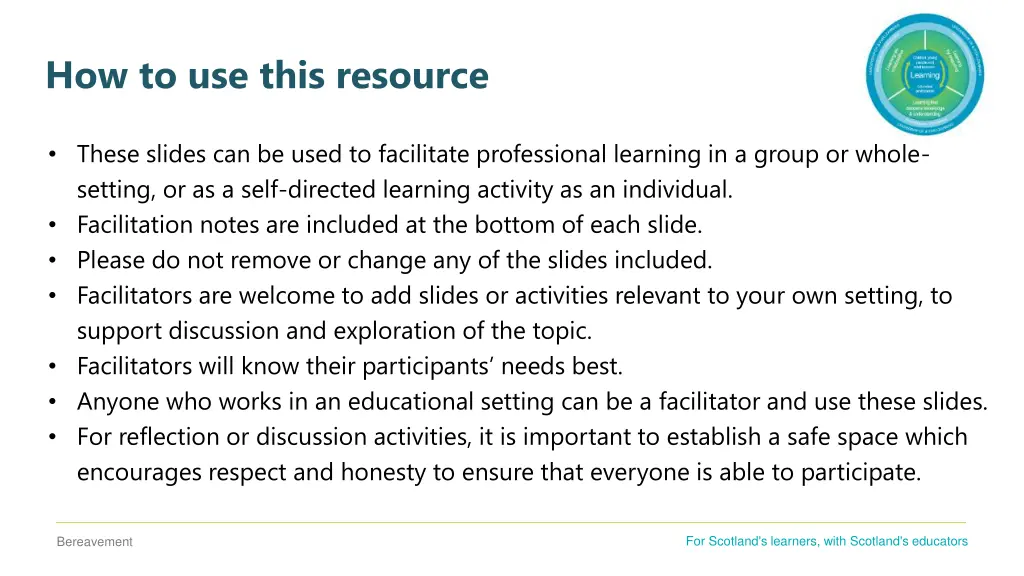 how to use this resource