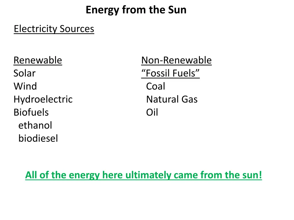 energy from the sun 15