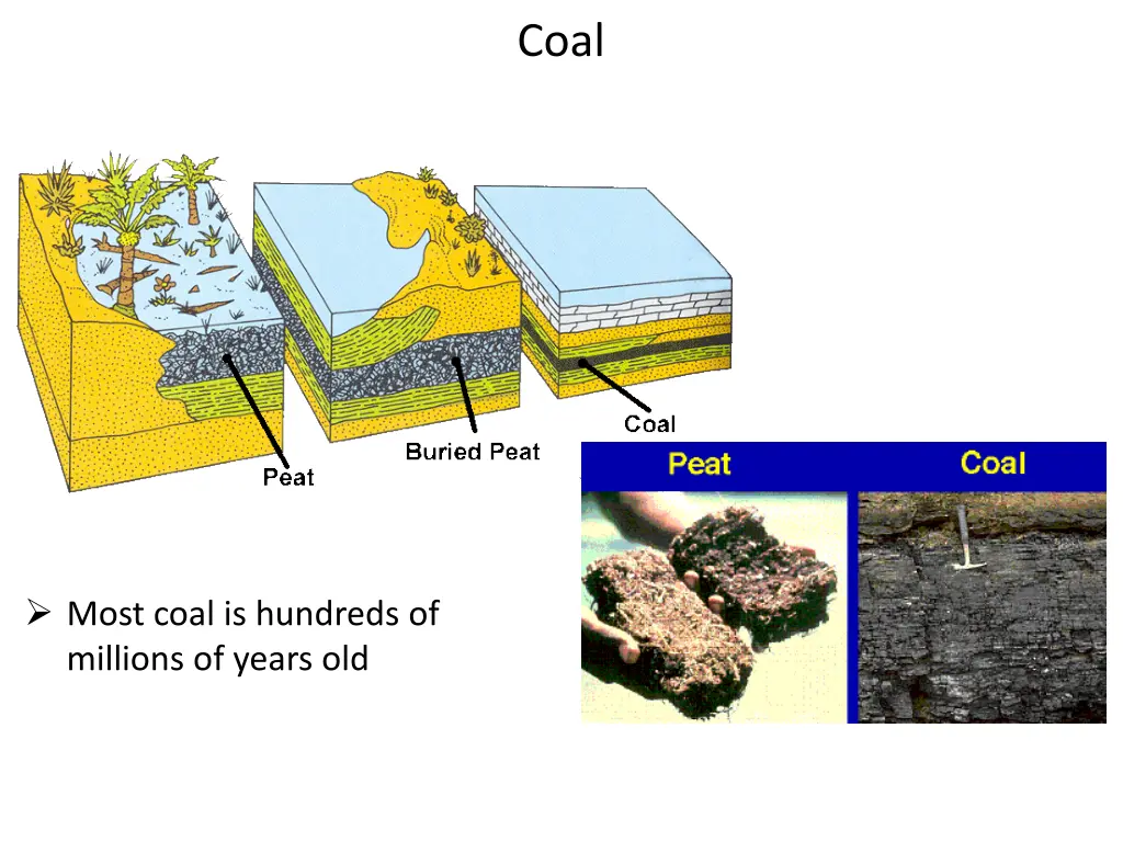 slide21