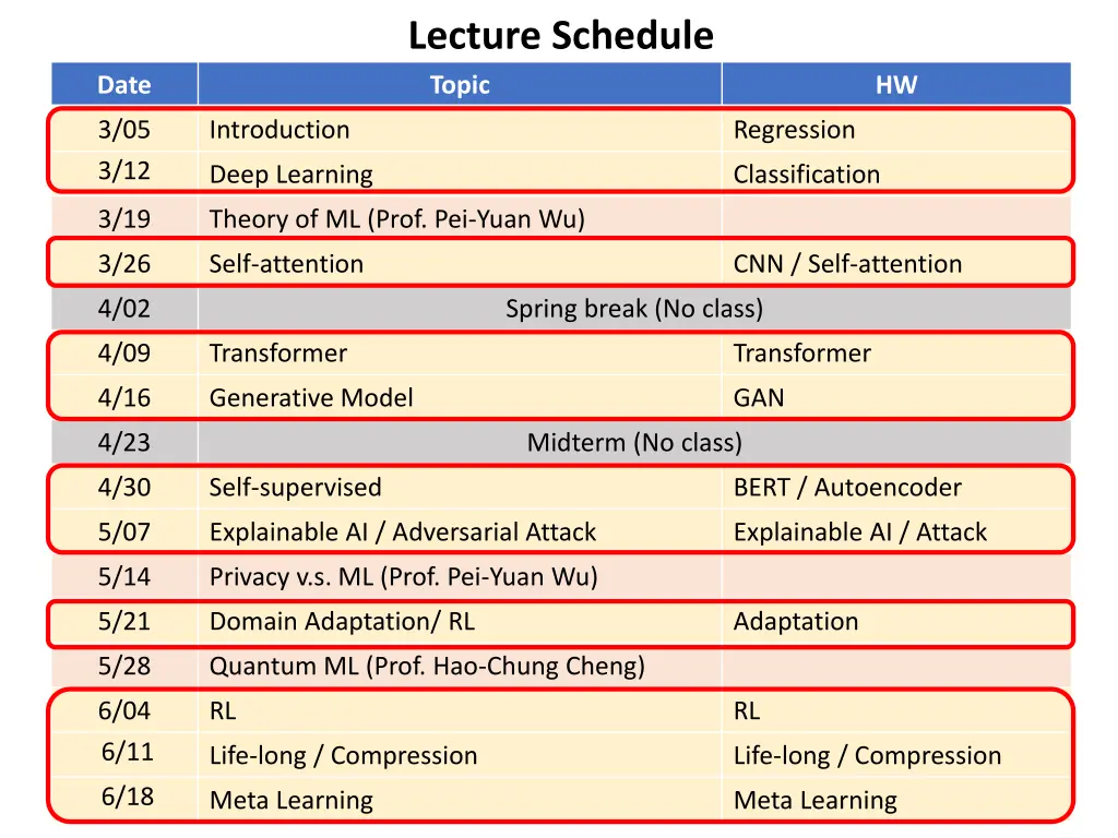 lecture schedule 1