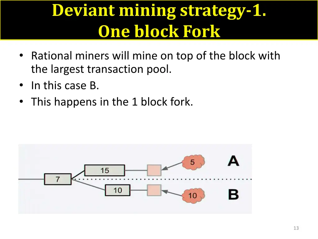 deviant mining strategy 1 one block fork