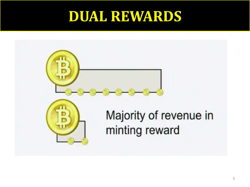 dual rewards 1