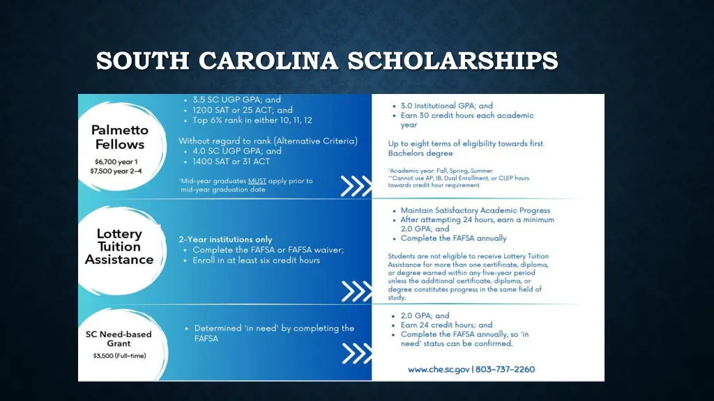 south carolina scholarships 1