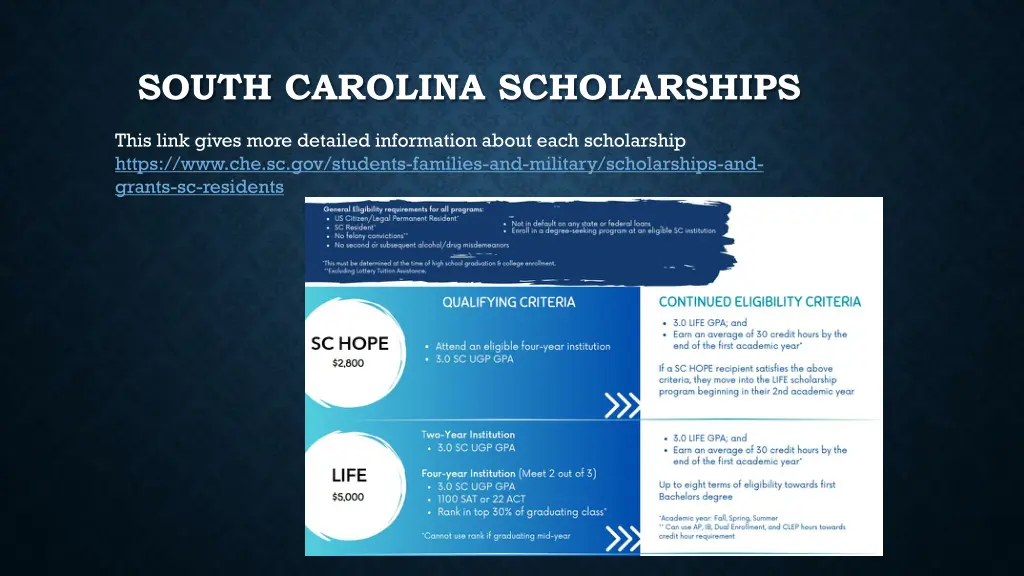 south carolina scholarships